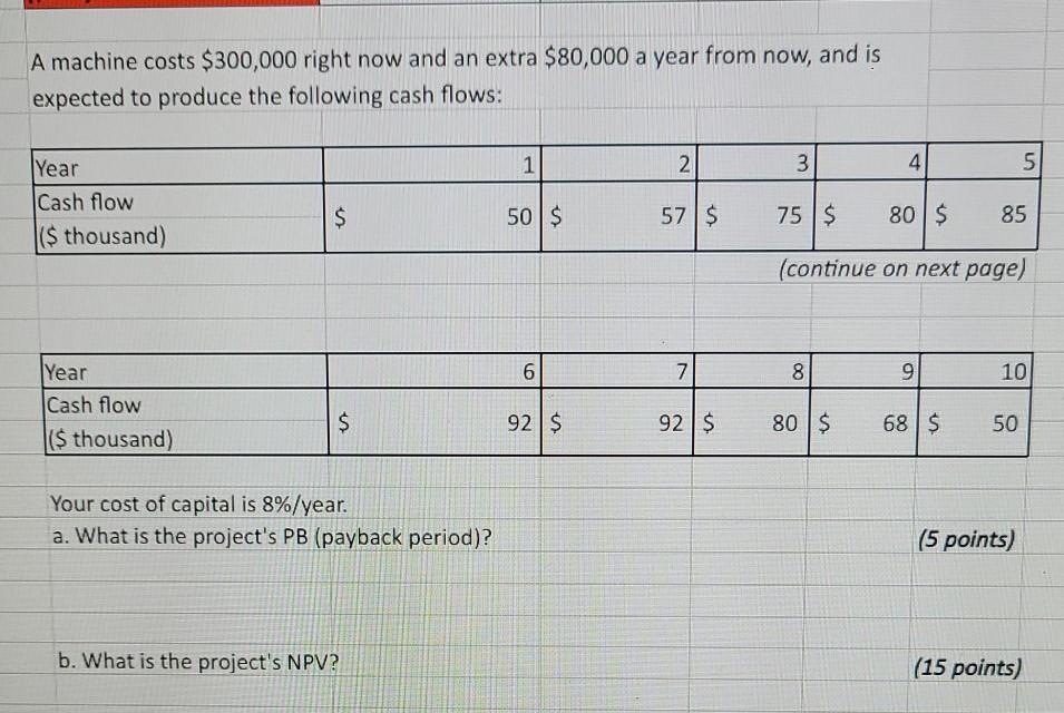 A machine costs $300,000 right now and an extra $80,000 a year from now, and is expected to produce the following cash flows: