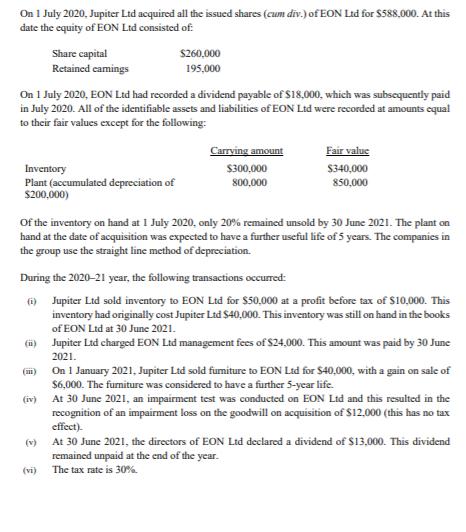 On 1 July 2020, Jupiter Ltd acquired all the issued shares (cum div.) of EON Ltd for $588,000. At this date the equity of EON