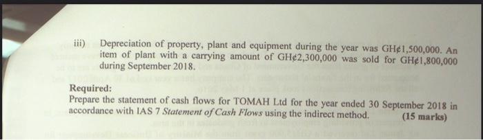 iii) Depreciation of property, plant and equipment during the year was GH¢1,500,000. An item of plant with a carrying amount