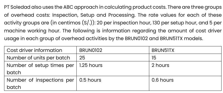 PT Soledad also uses the ABC approach in calculating product costs. There are three groups of overhead costs: Inspection, Set