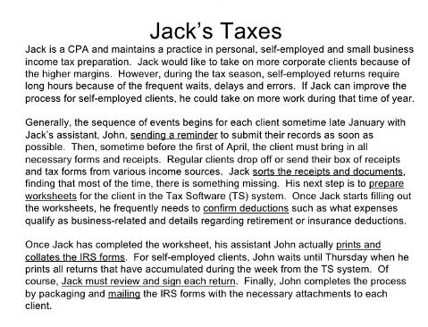 Jacks Taxes Jack is a CPA and maintains a practice in personal, self-employed and small business income tax preparation. Jac