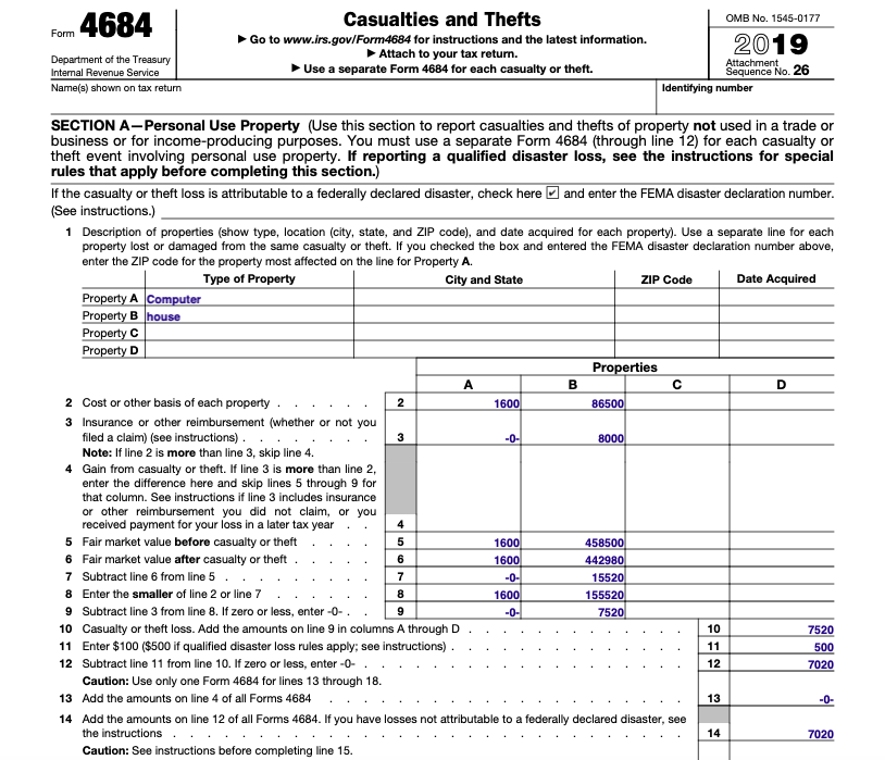 Form 4684 Department of the Treasury Internal Revenue Service Name(s) shown on tax return Casualties and