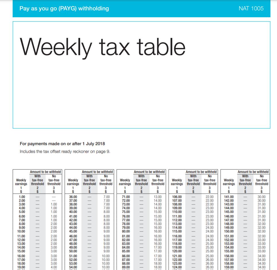 Pay as you go (PAYG) withholding NAT 1005 Weekly tax table For payments made on or after 1 July 2018 Includes the tax offset