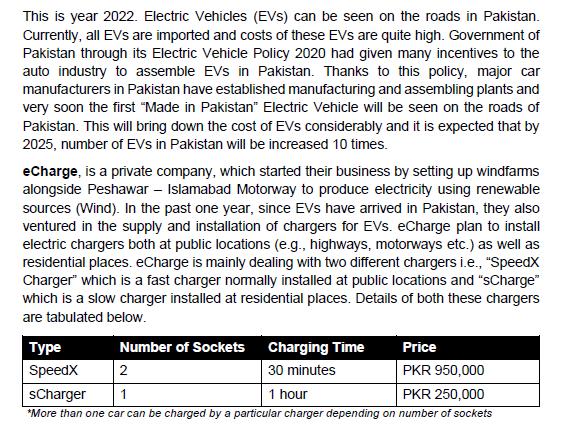 This is year 2022. Electric Vehicles (EVS) can be seen on the roads in Pakistan. Currently, all EVs are imported and costs of