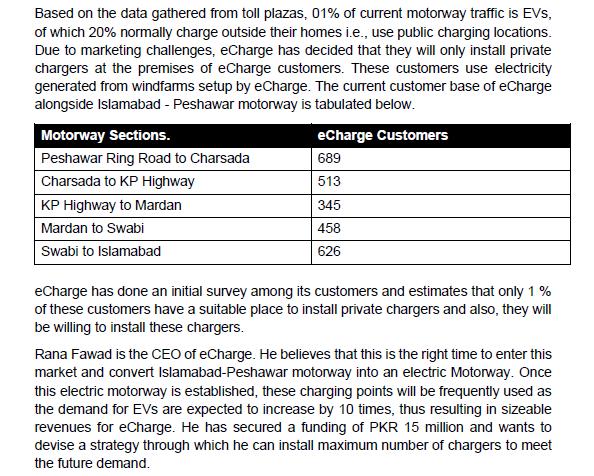 Based on the data gathered from toll plazas, 01% of current motorway traffic is EVS, of which 20% normally charge outside the