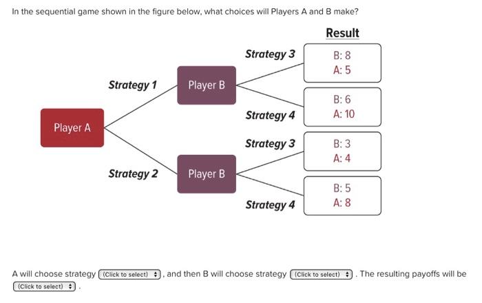 In the sequential game shown in the figure below, what choices will Players A and B make? Result Strategy 3 B: 8 A: 5 Strateg