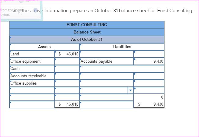 rom Using the above information prepare an October 31 balance sheet for Ernst Consulting. utton ERNST CONSULTING Balance Sheet As of October 31 Assets Liabilities Land Office equipment Cash Accounts receivable Office supplies $ 46,010 Accounts payable 9,430 $ 46,010 9,430