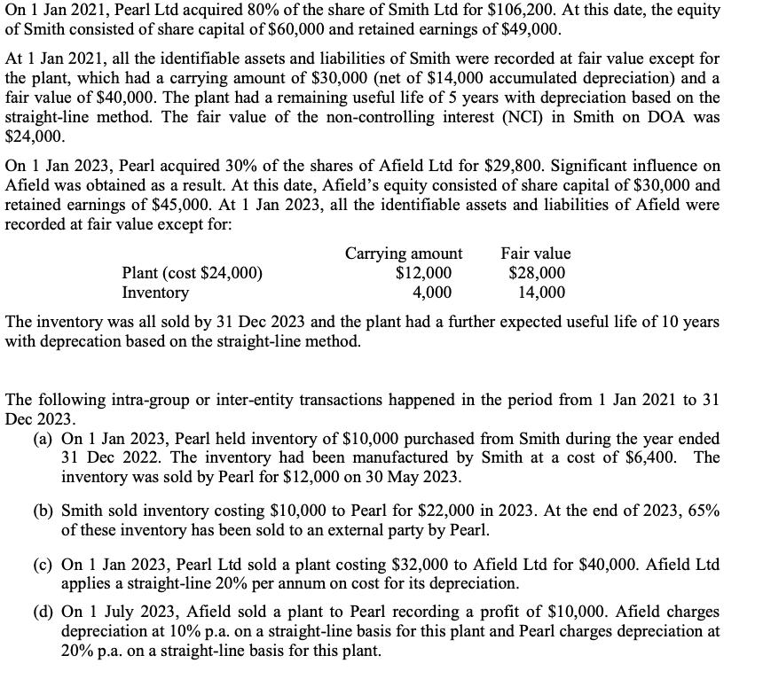 On 1 Jan 2021, Pearl Ltd acquired 80% of the share of Smith Ltd for $106,200. At this date, the equityof Smith consisted of
