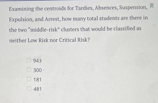 Examining the centroids for Tardies, Absences, Suspension, Expulsion, and Arrest, how many total students are