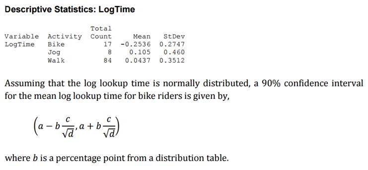 Descriptive Statistics: LogTime Total Variable Activity Count LogTime Bike Jog Walk Mean 17 -0.2536 8 0.105