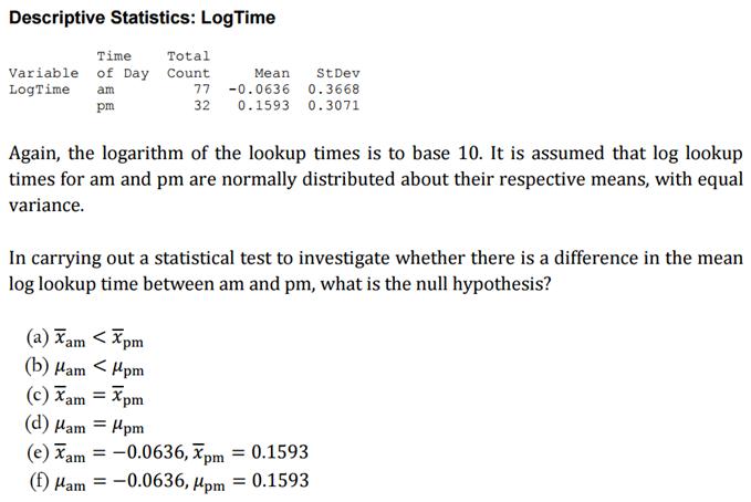 Descriptive Statistics: LogTime Time Variable of Day LogTime am pm Total Count St Dev 0.3668 0.1593 0.3071