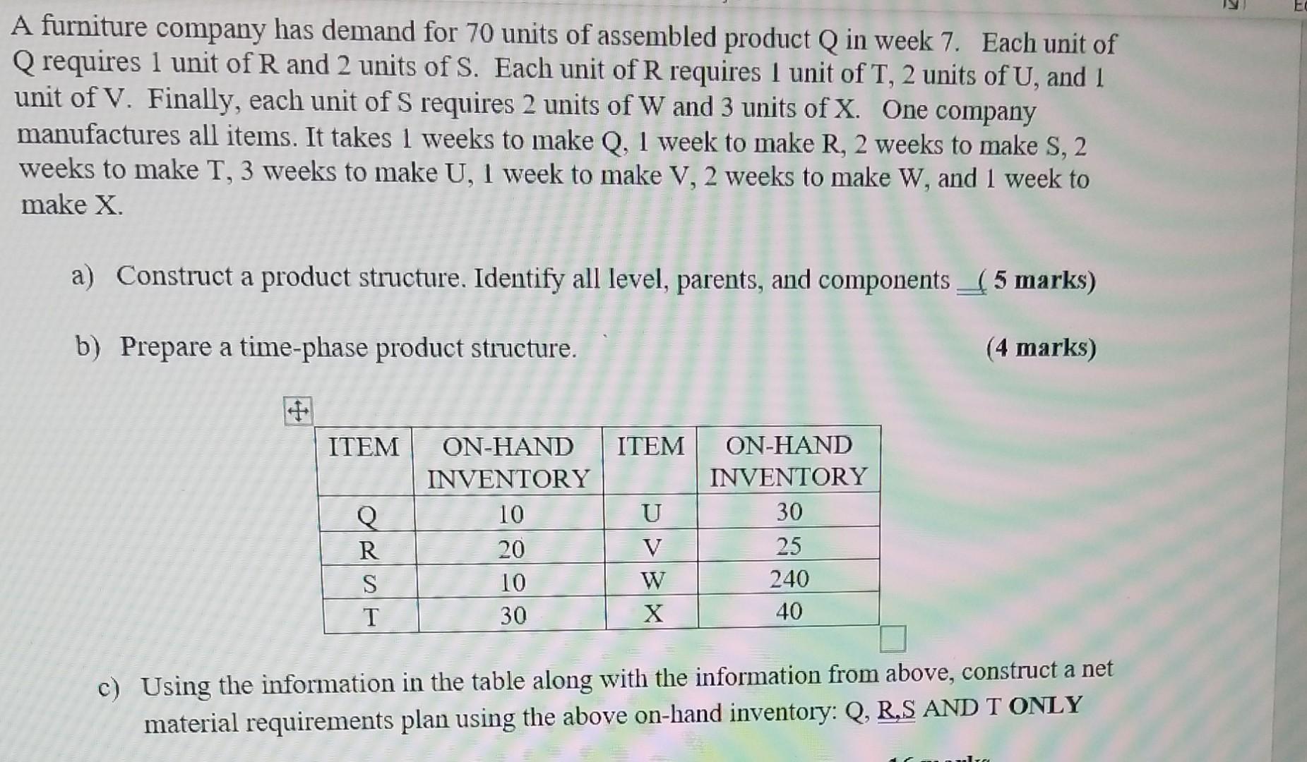 A furniture company has demand for 70 units of assembled product Q in week 7. Each unit ofQ requires 1 unit of Rand 2 units