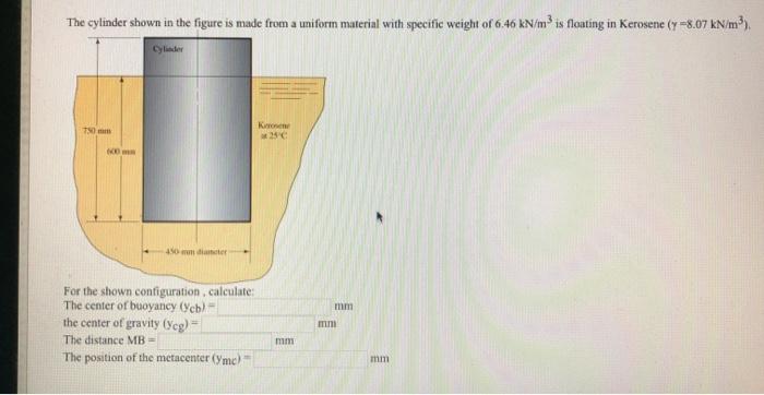 The cylinder shown in the figure is made from a uniform material with specific weight of 6.46 kN/m3 is floating in Kerosene (