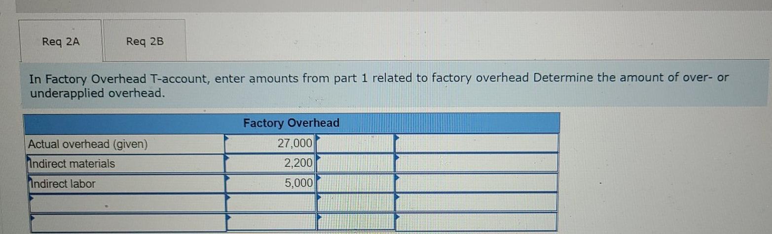 Req 2AReq 2BIn Factory Overhead T-account, enter amounts from part 1 related to factory overhead Determine the amount of ov