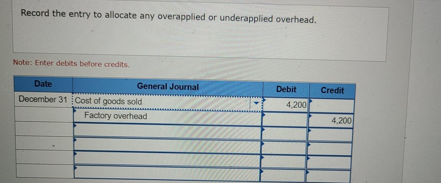 Record the entry to allocate any overapplied or underapplied overhead.Note: Enter debits before credits.DateGeneral Journa
