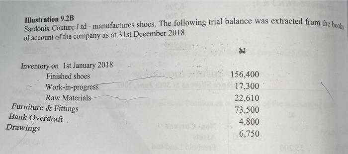 Illustration 9.2BSardonix Couture Ltd, manufactures shoes. The following trial balance was extracted from the booksof accou