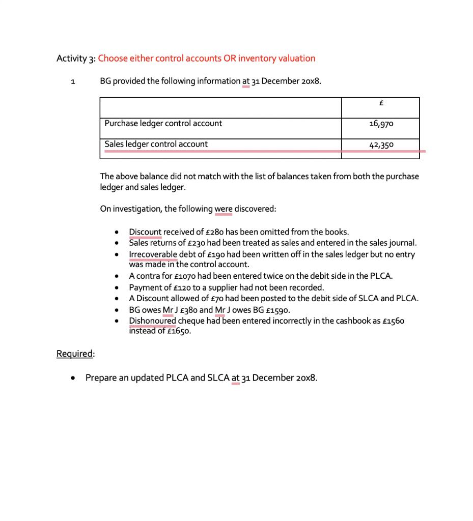 Activity 3: Choose either control accounts OR inventory valuation1BG provided the following information at 31 December 20x8