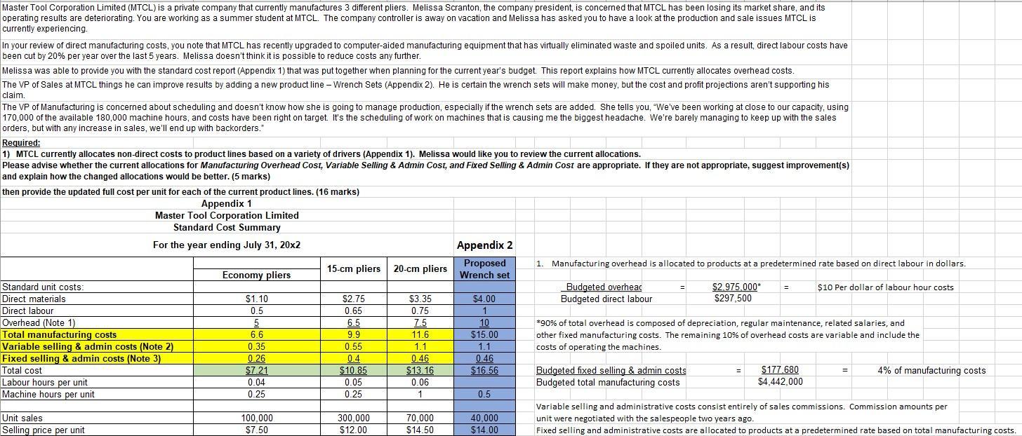 Master Tool Corporation Limited (MTCL) is a private company that currently manufactures 3 different pliers. Melissa Scranton,