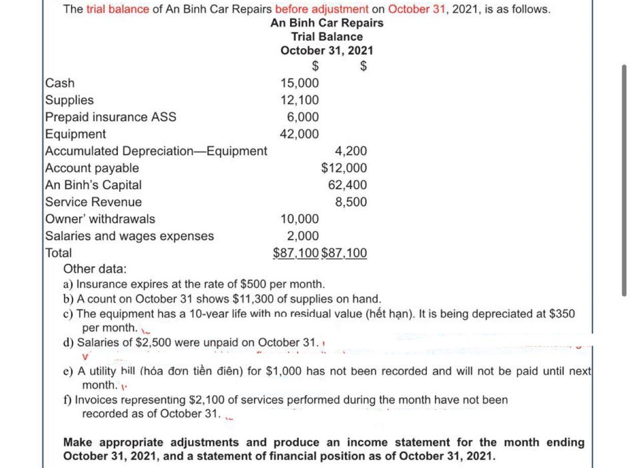 The trial balance of An Binh Car Repairs before adjustment on October 31, 2021, is as follows.An Binh Car RepairsTrial Bala