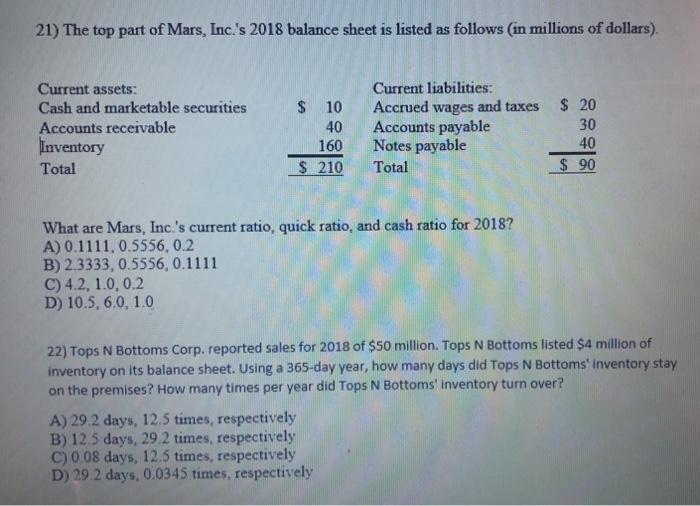21) The top part of Mars, Inc.s 2018 balance sheet is listed as follows (in millions of dollars).Current liabilities:Curre