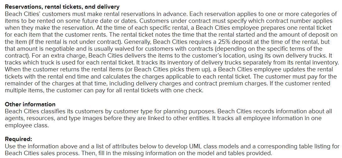 Reservations, rental tickets, and delivery Beach Cities customers must make rental reservations in advance. Each reservation