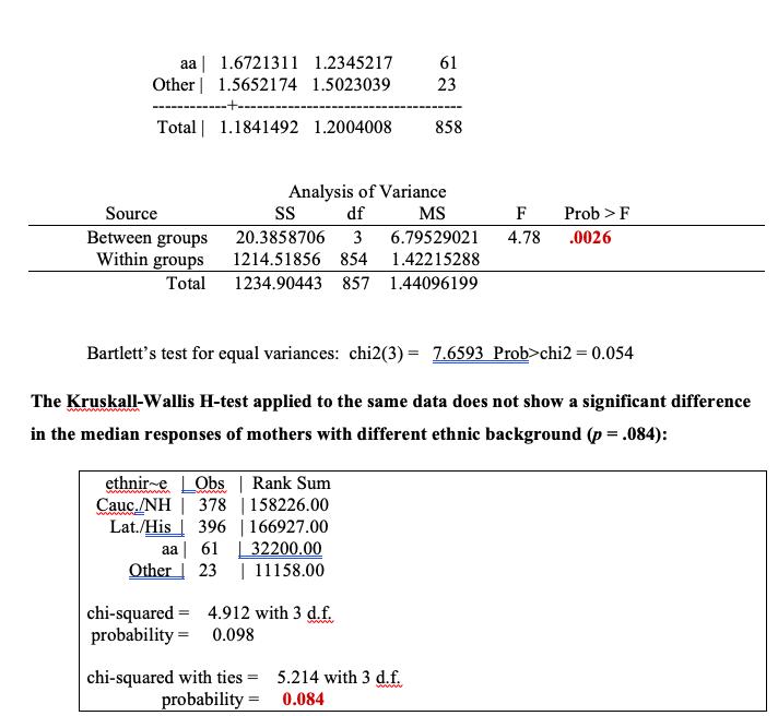 aa 1.6721311 1.2345217 61 Other 1.5652174 1.5023039 23 Total 1.1841492 1.2004008 858 Analysis of Variance df MS Source SS FP