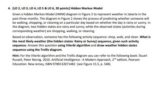 4. [LO 2, LO 3, LO 4, LO 5 & LO 6, 20 points] Hidden Markov Model Given a hidden Markov Model (HMM) diagram