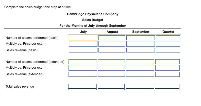Complete the sales budget one step at a time. Cambridge Physicians Company Sales Budget For the Months of July through September July August September Quarter Number of exams performed (basic) Multiply by: Price per exam Sales revenue (basic) Number of exams performed (extended) Multiply by: Price per exam Sales revenue (extended) Total sales revenue