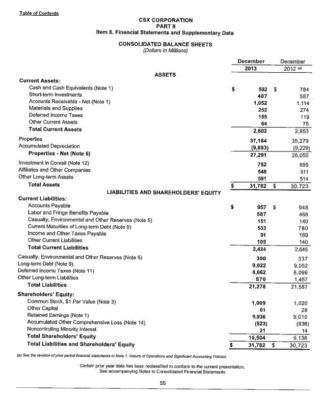 taxes Other current liabilities Current maturities of long-term debt Total current liabilities