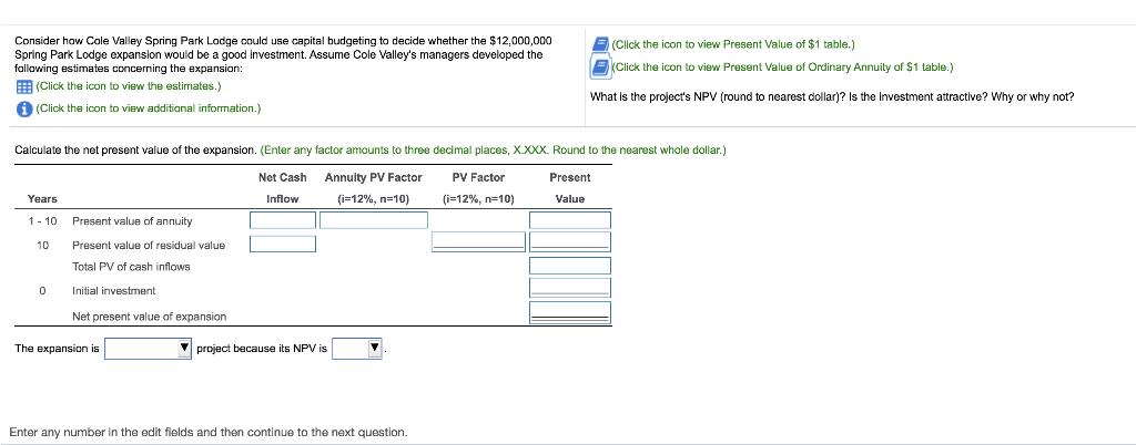 Consider how Cole Valley Spring Park Lodge could use capital budgeting to decide whether the $12,000,000 Spring Park Lodge ex