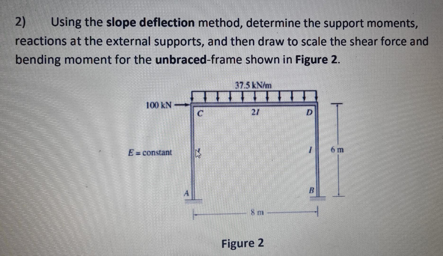 2) Using the slope deflection method, determine the support moments,reactions at the external supports, and then draw to sca