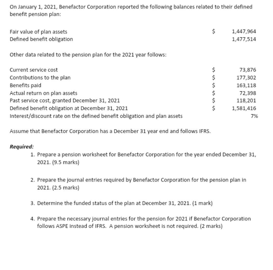 On January 1, 2021, Benefactor Corporation reported the following balances related to their defined benefit pension plan: $F