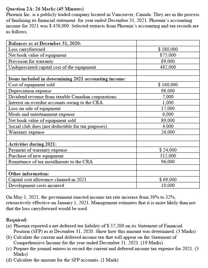 Question 2A: 26 Marks (45 Minutes)Phoenix Inc. is a publicly traded company located in Vancouver, Canada. They are in the pr