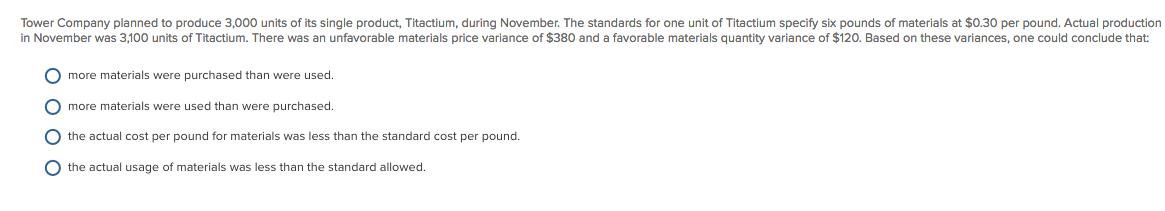 Tower Company planned to produce 3,000 units of it