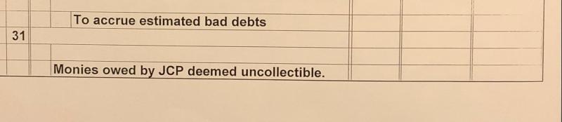 completed the following transactions for the company: Dec.. 1 Began business by