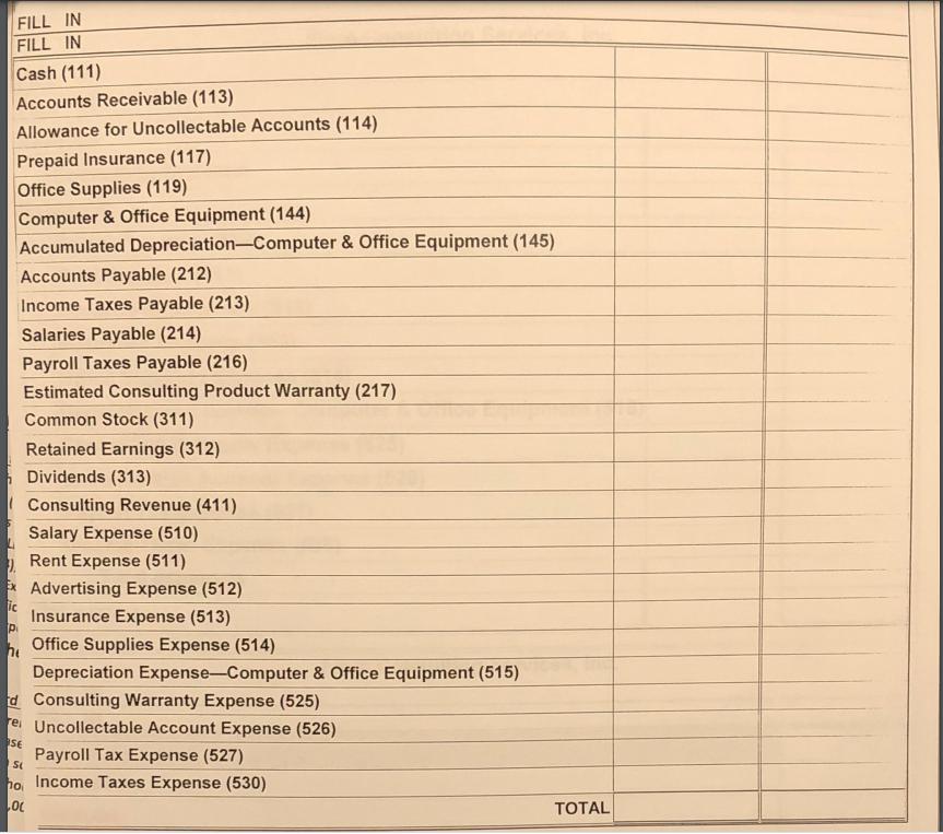in exchange for 100,000 shares of $1 par value common stock. 1