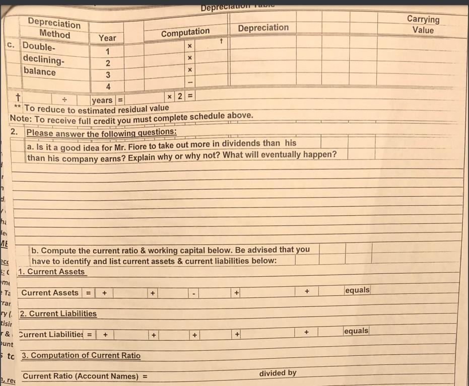 uncollectible account expense will amount to .5%. (1/2 of 1%). Journalize. 31