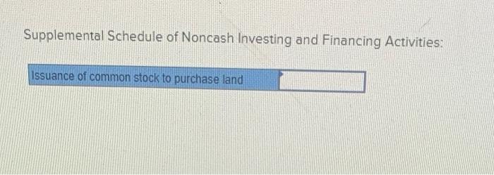 Supplemental Schedule of Noncash Investing and Financing Activities: Issuance of common stock to purchase land