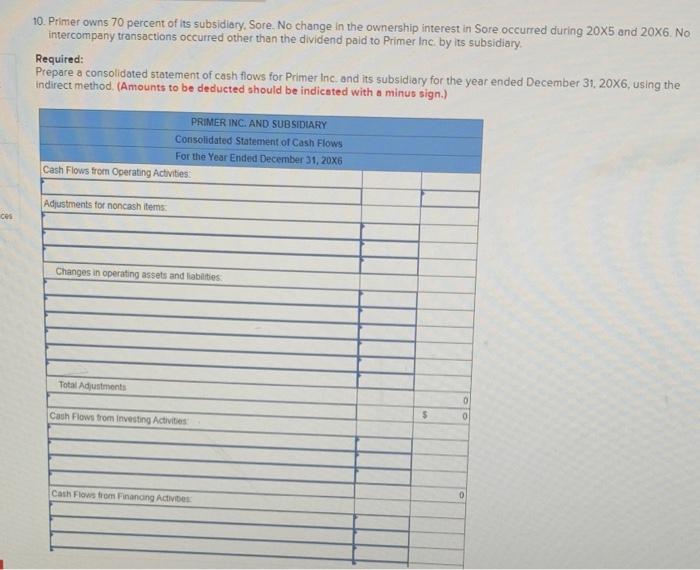 10. Primer owns 70 percent of its subsidiary. Sore. No change in the ownership interest in Sore occurred during 20x5 and 20x6