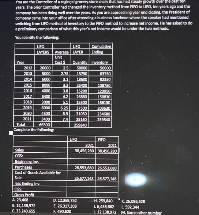 LIFOYou are the Controller of a regional grocery store chain that has had steady growth over the past tenyears. The prior C