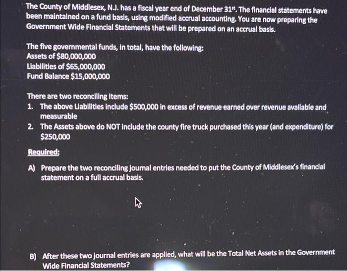 The County of Middlesex, N.J. has a fiscal year end of December 31st. The financial statements havebeen maintained on a fund