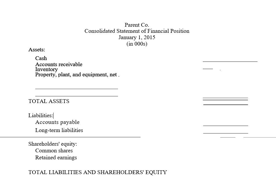 Assets: Cash Accounts receivable Inventory Property, plant, and equipment, net. TOTAL ASSETS Liabilities: