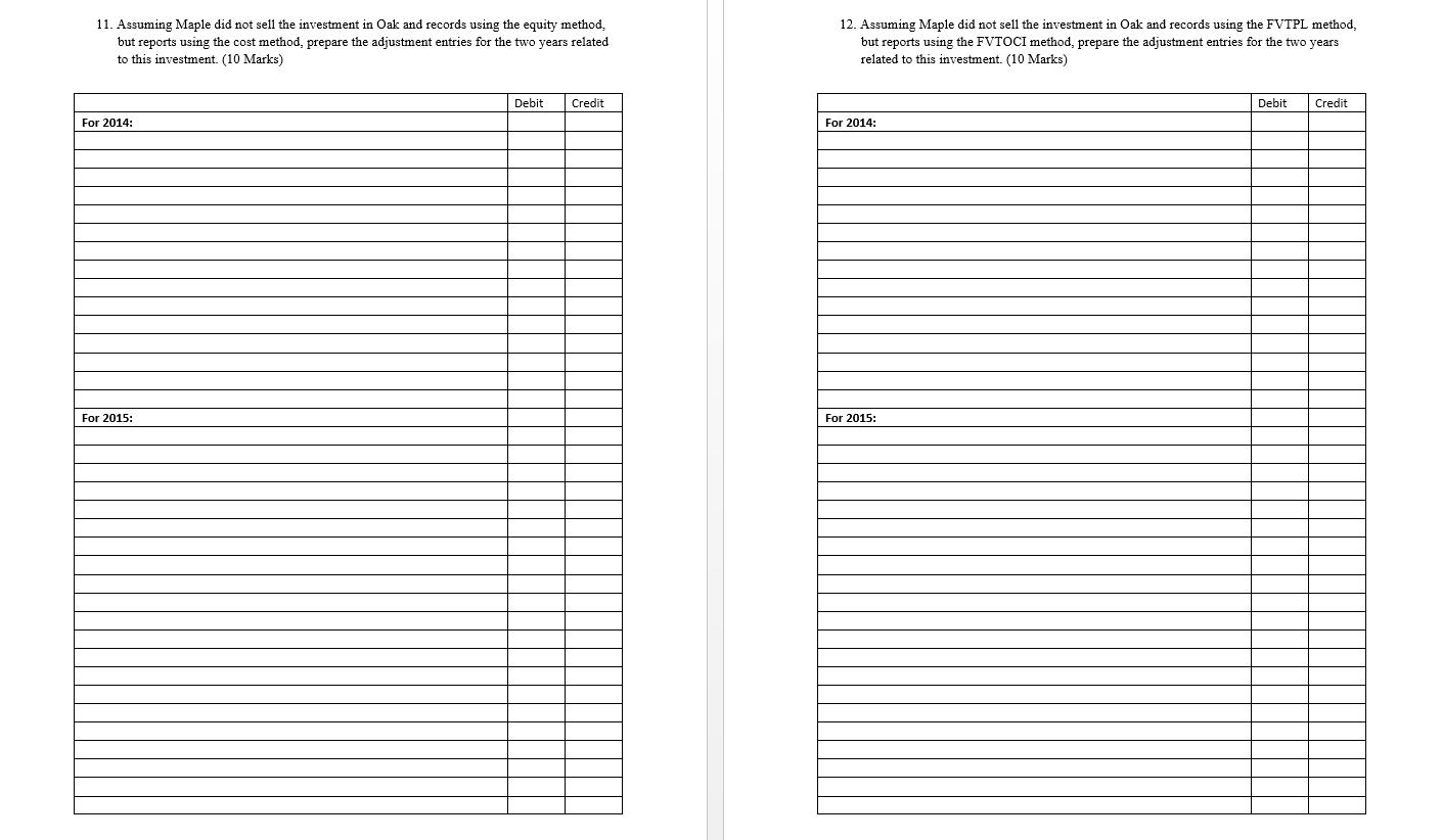 11. Assuming Maple did not sell the investment in Oak and records using the equity method, but reports using