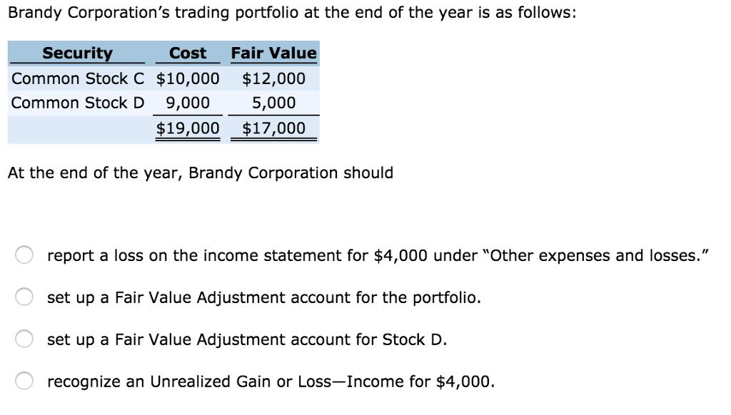 Brandy Corporations trading portfolio at the end of the year is as follows: Security Cost Fair Value Common Stock C $10,000 $12,000 Common Stock D 9,000 5,000 $19,000 $17,000 At the end of the year, Brandy Corporation should report a loss on the income statement for $4,000 under Other expenses and losses. set up a Fair Value Adjustment account for the portfolio. set up a Fair Value Adjustment account for Stock D. recognize an Unrealized Gain or Loss-Income for $4,000.