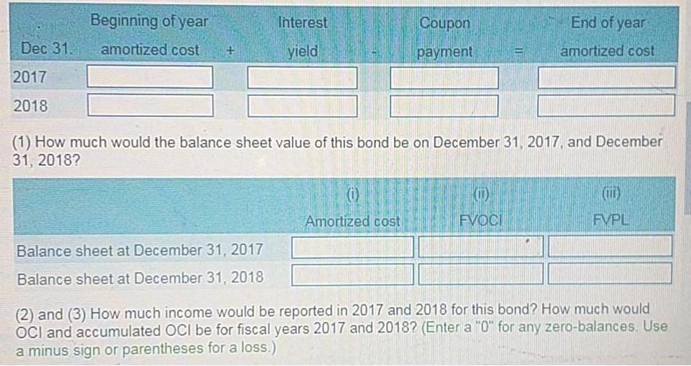 1, 2017. The bond matures on December 31, 2022. On January 1,