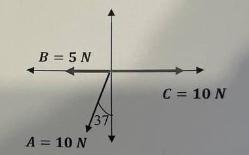 B=5N A = 10 N 37 C = 10 N