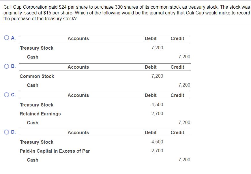 Cali Cup Corporation paid $24 per share to purchase 300 shares of its common stock as treasury stock. The stock wasoriginall