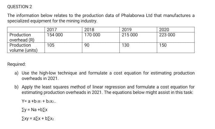 QUESTION 2 The information below relates to the production data of Phalaborwa Ltd that manufactures a specialized equipment f