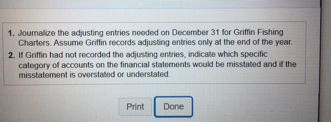 1. Journalize the adjusting entries needed on December 31 for Griffin FishingCharters. Assume Griffin records adjusting entr