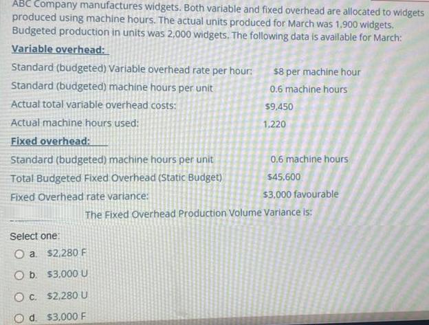 ABC Company manufactures widgets. Both variable and fixed overhead are allocated to